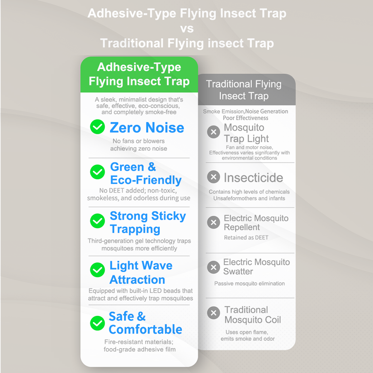 imio Indoor Flying Insect Trap with UV Light - 1 Device + 3 Refill